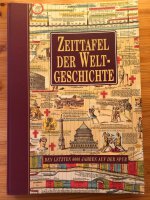 Zeittafel der Weltgeschichte - Den letzen 6000 Jahren auf der Spur