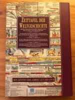 Zeittafel der Weltgeschichte - Den letzen 6000 Jahren auf der Spur