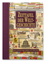 Zeittafel der Weltgeschichte- Die letzten 6000 Jahren auf...